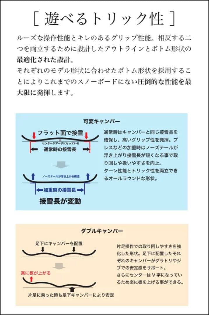 25-26 WRX Mk-CW(マークシーダブリュー) 150 オガサカ製