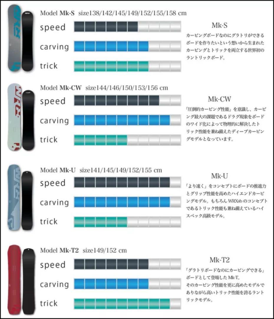 25-26 WRX Mk-CW(マークシーダブリュー) 150 オガサカ製