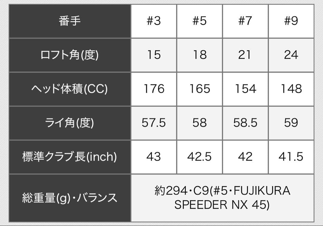 【PING】シャフト FUJIKURAスピーダー NX 45 ：42.5inch