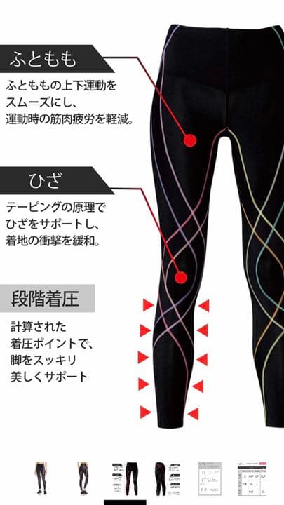 ワコール　シーダブリューエックス　Lサイズレボリューションタイプ