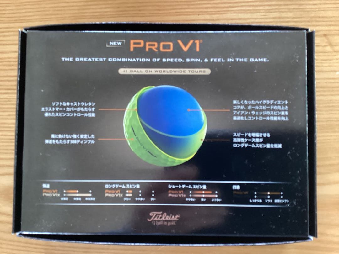 タイトリストPro V1 ゴルフボール イエロー マーカー付き
