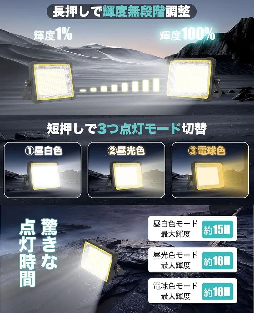 投光器 充電式 LED 40000lm 作業灯 400W 32000mAh 防水