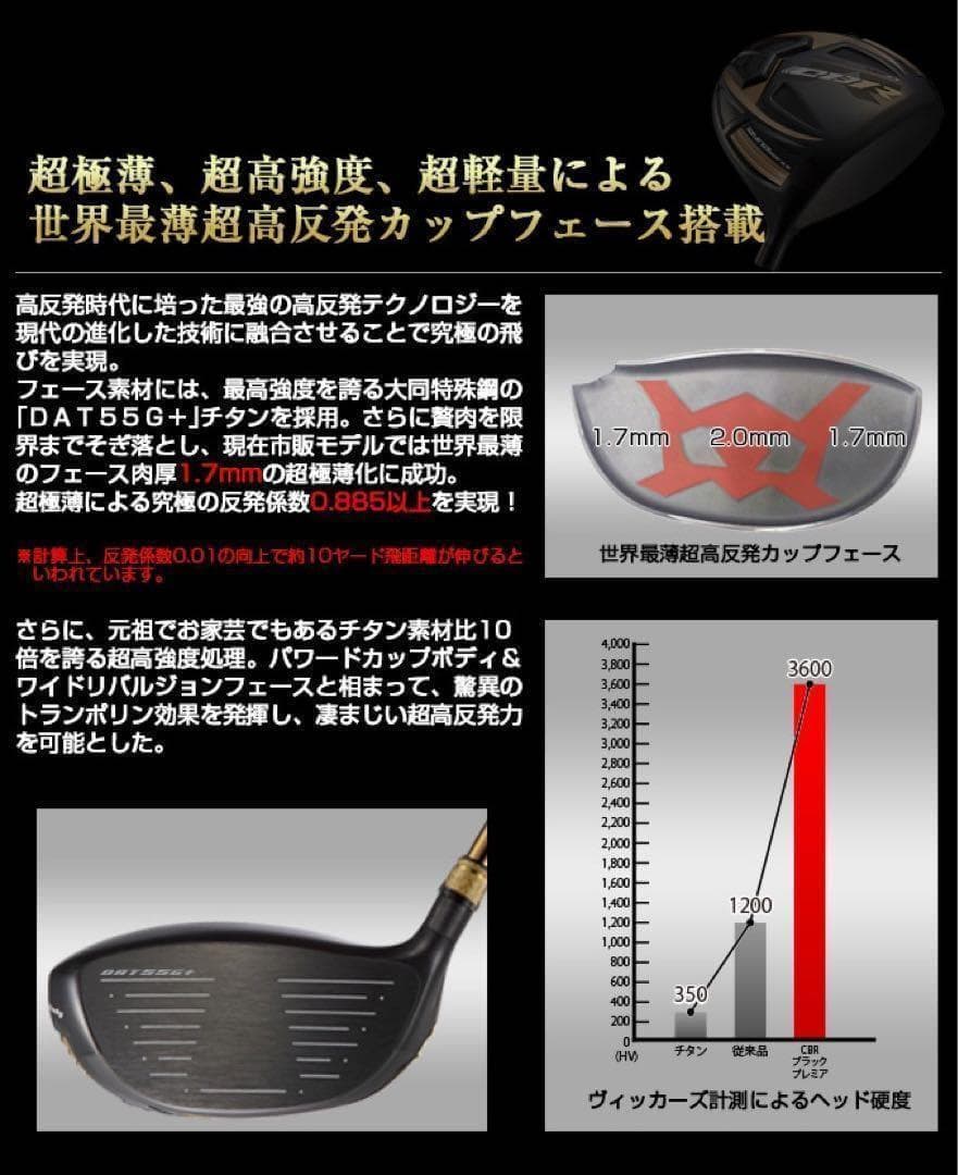 【新品】世界最薄超高反発で55Yアップ！ワークスゴルフ CBRゴールドプレミア