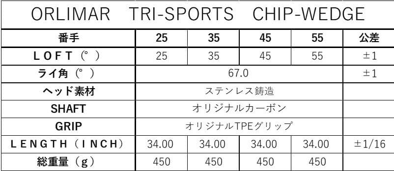 【新品】ORLIMAR トライスポーツ チッパー カーボンシャフト 45度55度