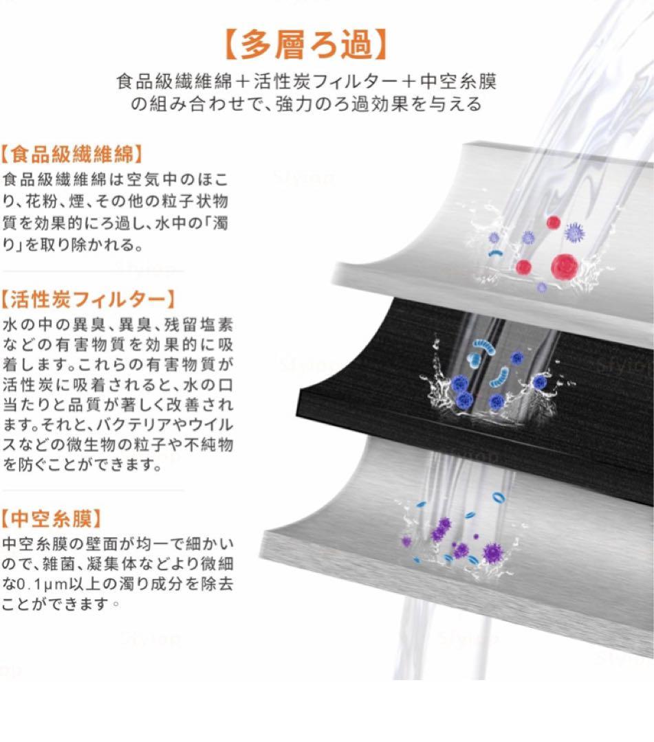 Sfyiop JIS規格検査済み　JF-45N 浄水カートリッジ ビルトイン型