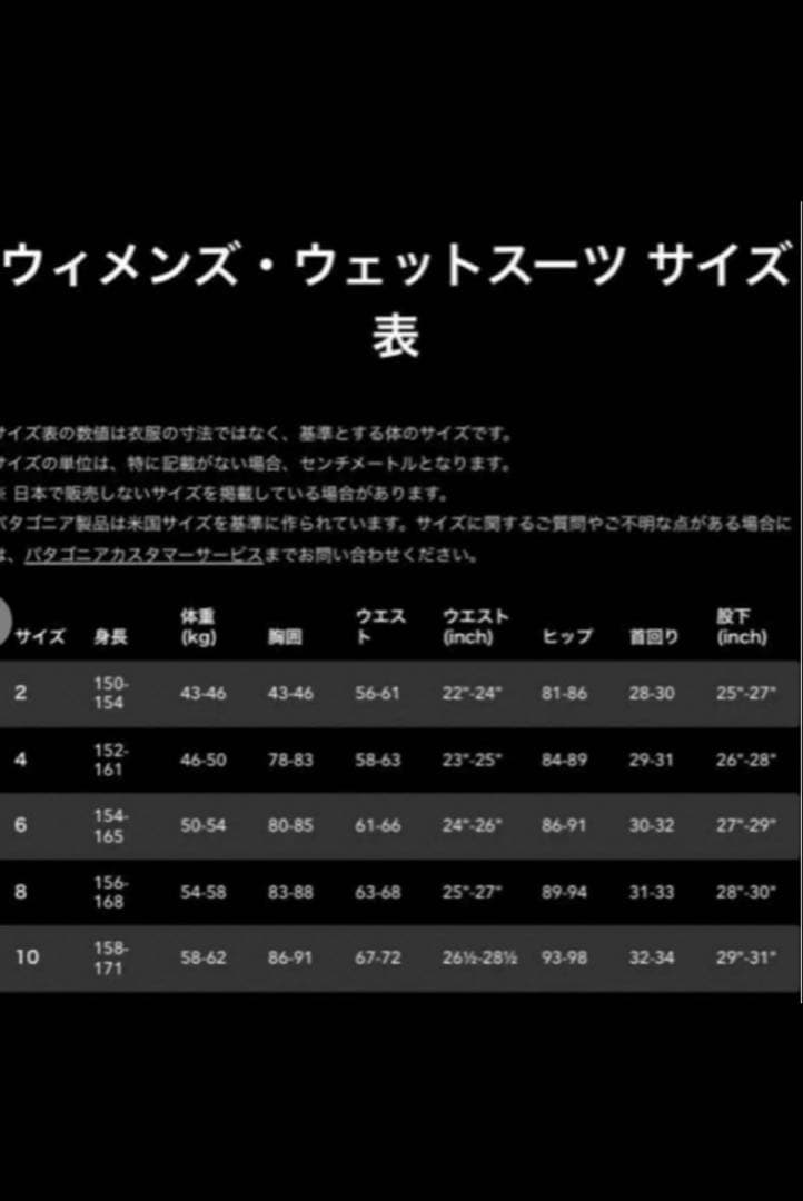 パタゴニア　patagonia ウェットスーツ　サーフィン　ショートジョン