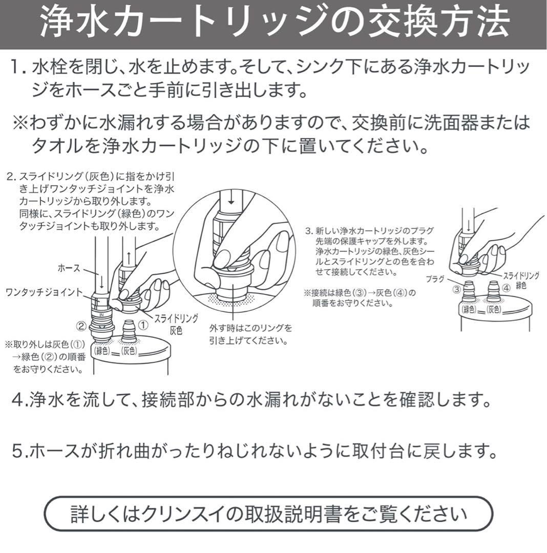 【R1418】UZC2000-GR 交換用浄水カートリッジ アンダーシンク互換