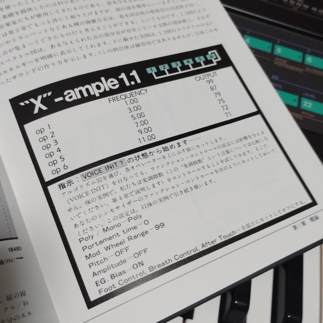 DXシンセサイザーで学ぶFM理論と応用