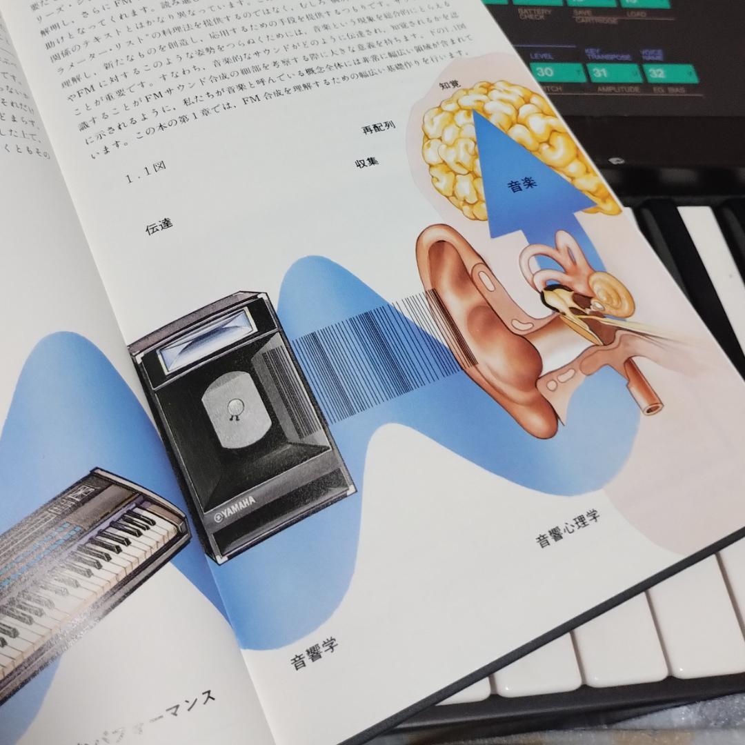 DXシンセサイザーで学ぶFM理論と応用