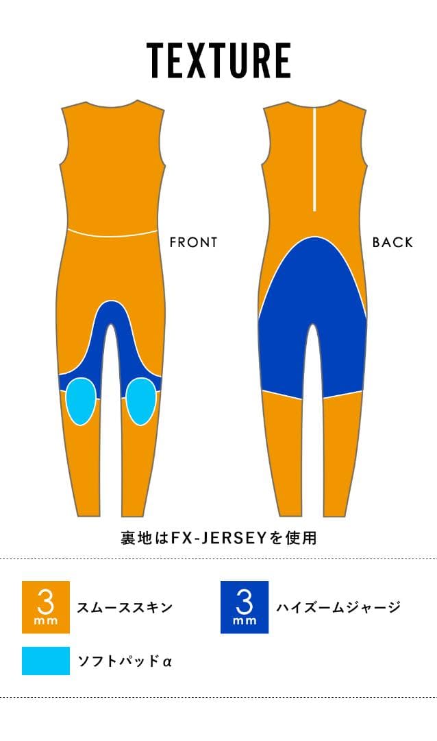 【m】【美品】FELLOW SURF スキン ロングジョン 3mm M