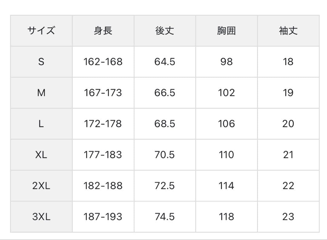 北海道コンサドーレ札幌 2024リミテッドオーセンティックユニフォーム タグ付き