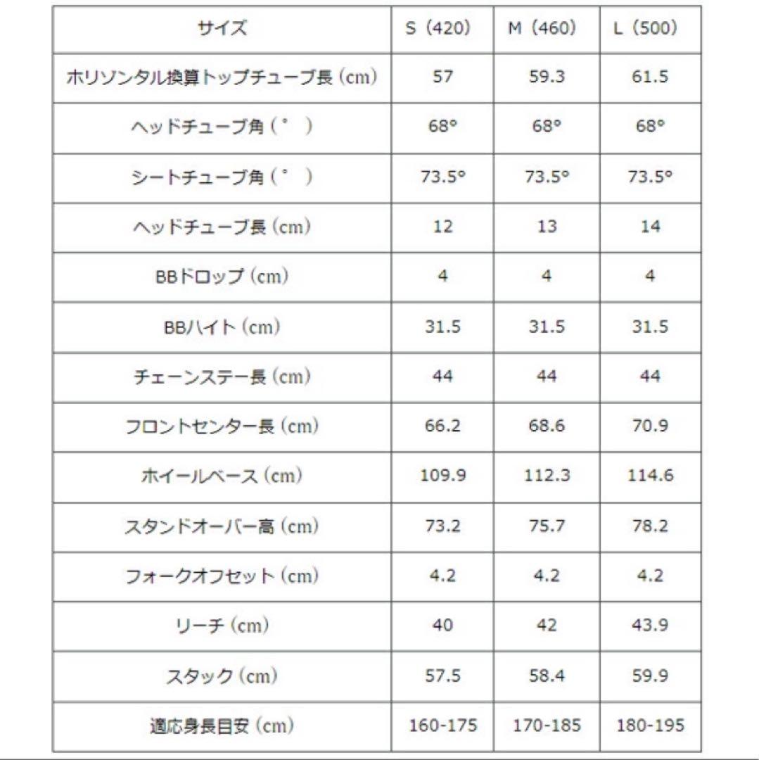 GT ジーティー アグレッサー スポーツ リジッド 27.5インチ 　Lサイズ