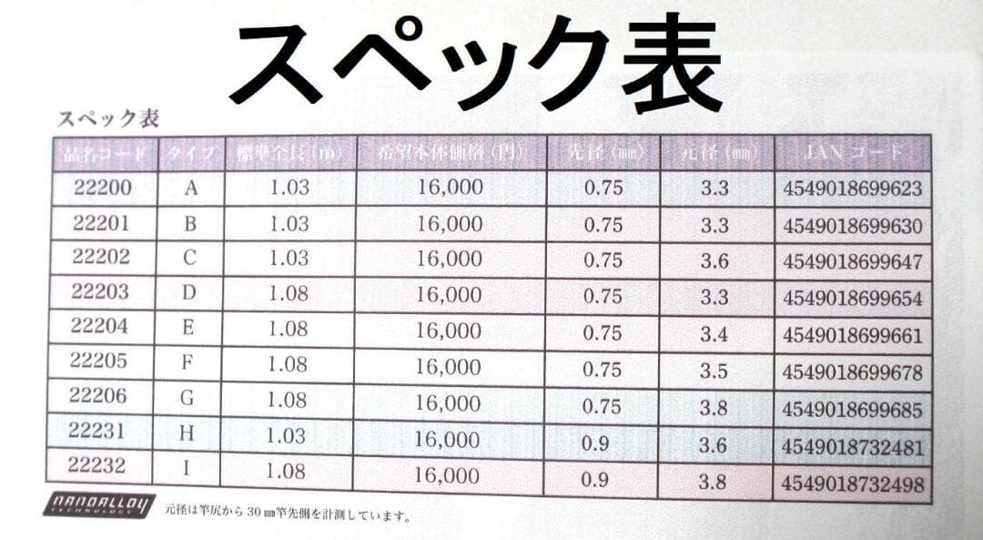 【タイプ E 対応】がまかつ Re穂先対応品タイプEカーボン穂先 (1503-3