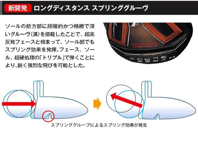 【新品】高反発＆FW激飛び兵器！ ハイパーブレードFW ドラコンATTAS