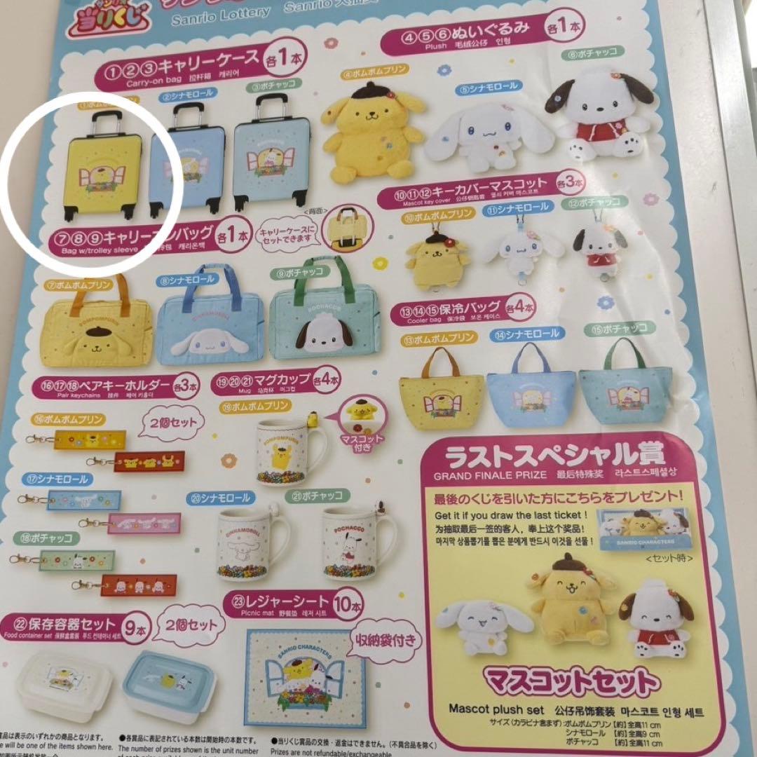 サンリオキャラクターズ　当りくじ　キャリーケース　ポムポムプリン 匿名配送予定