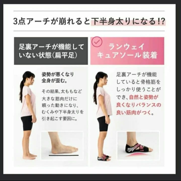 ランウェイキュアソール 　　　旧タイプLサイズ　　　　　　ピンク ２足セット