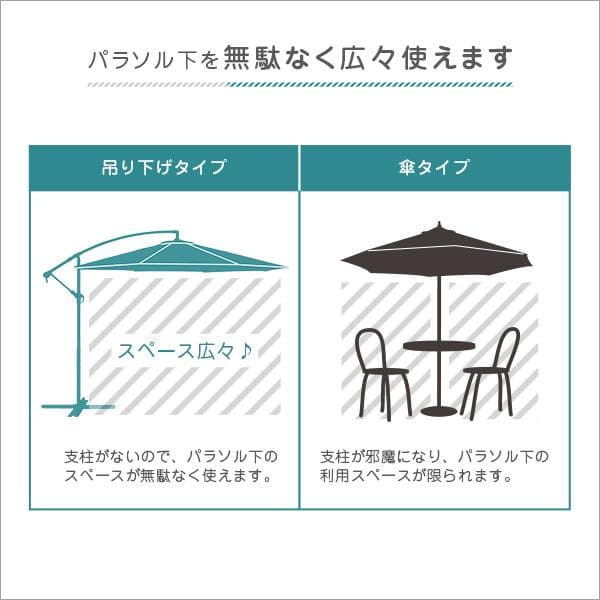 【送料無料】ハンギングパラソル　300cm幅　【Shade-シェイド-】