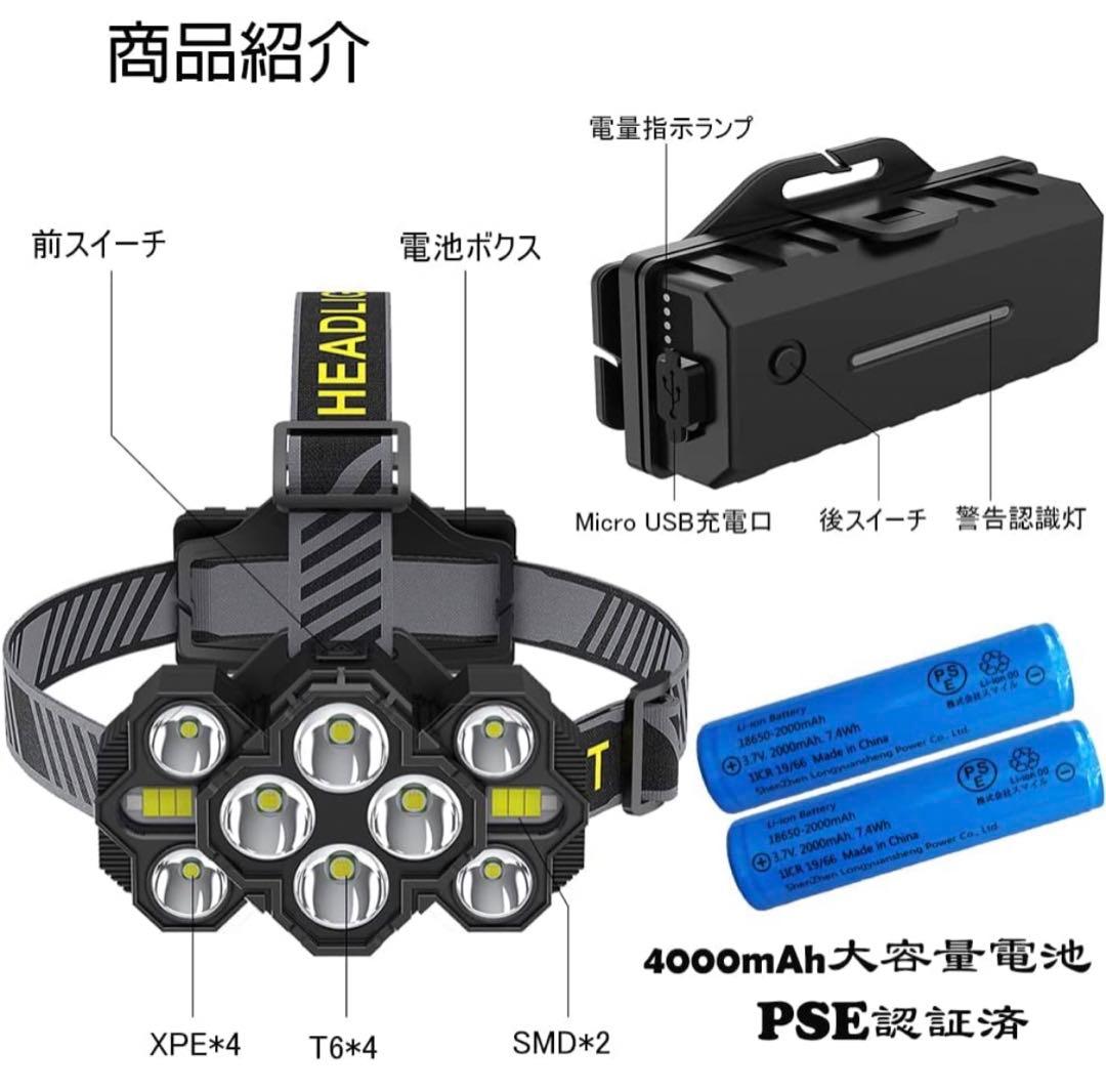 LED ヘッドライト USB 充電式 高輝度 8モードヘッドランプディスプレイ