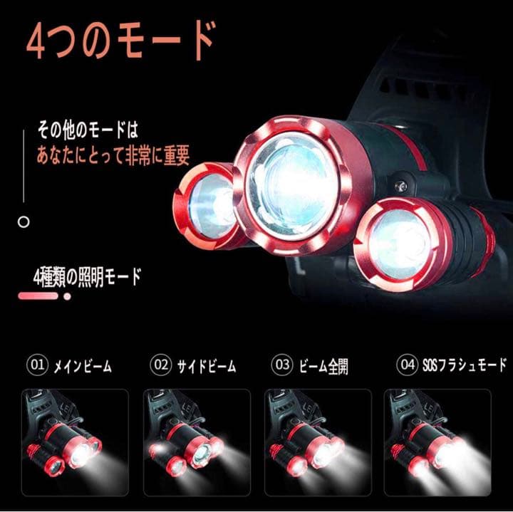 ヘッドライト LED ヘッドランプ USB 充電式センサー機能付120°調整可能