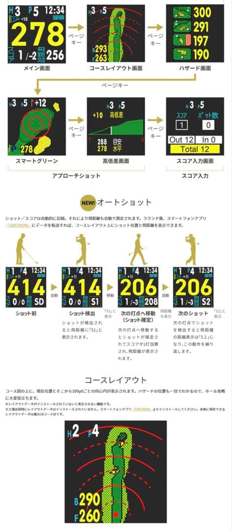 グリーンオン GPSゴルフナビザ・ ゴルフウオッチ　ノルム2 プラス　距離計