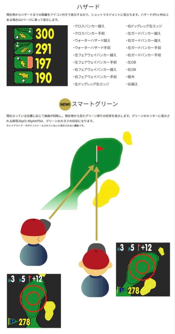 グリーンオン GPSゴルフナビザ・ ゴルフウオッチ　ノルム2 プラス　距離計