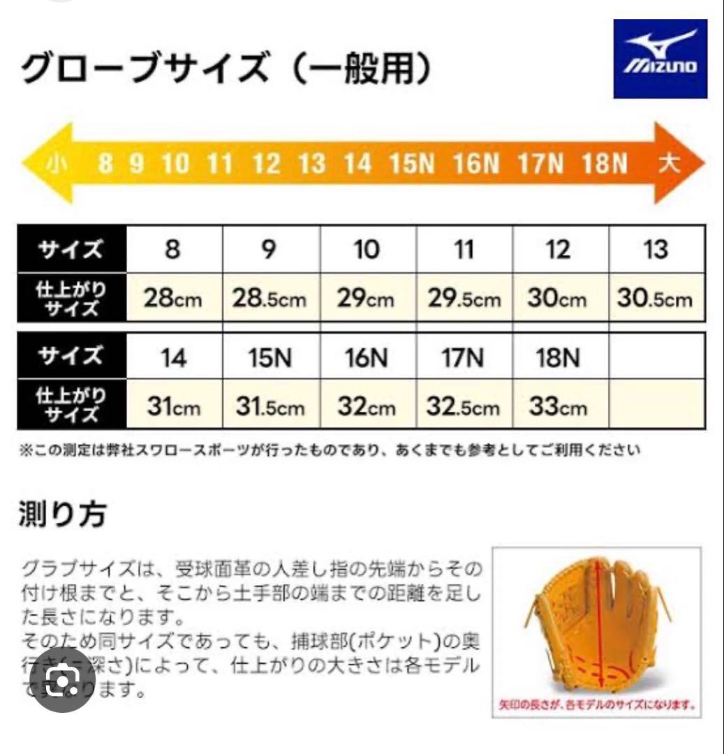 「りくのトト」 Mizuno グローバルエリート 軟式グローブ