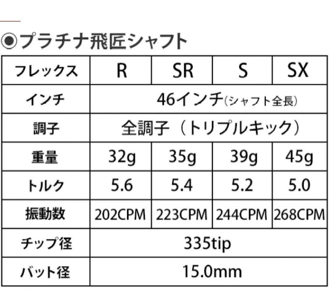 【新品】唯一無二の叩ける32g超軽量☆ 三菱/ワークス最高峰プラチナ飛匠シャフト