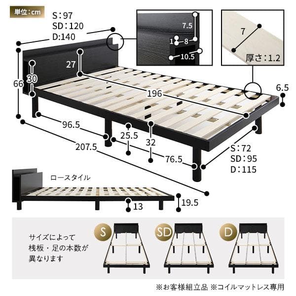ベッド ダブル ベッドフレームのみ ブラック ds-2418552