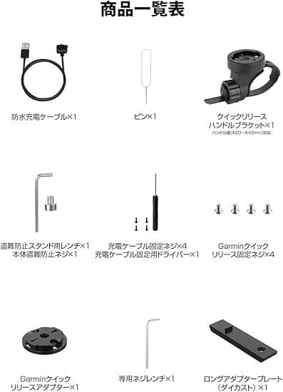 バイクドライブレコーダー 200万画素 2K/30fps バイク/自転車両用