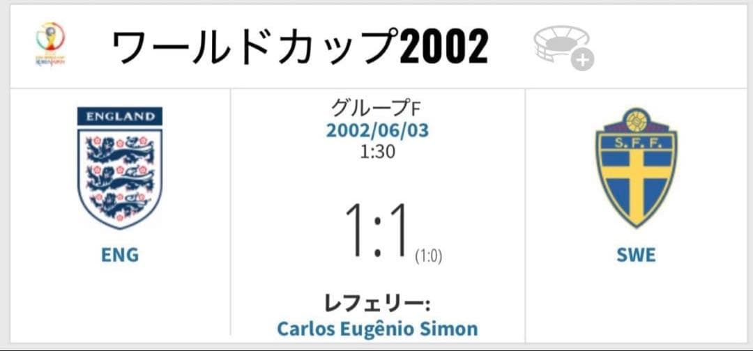 【入手困難】2002 FIFA ワールドカップ チケット(未使用) ベッカム
