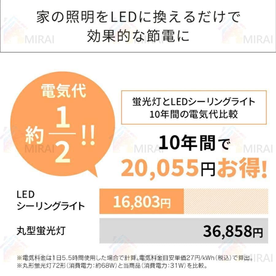シーリングファンライト led シーリングライト 8-12畳 工事不要 ホワイト