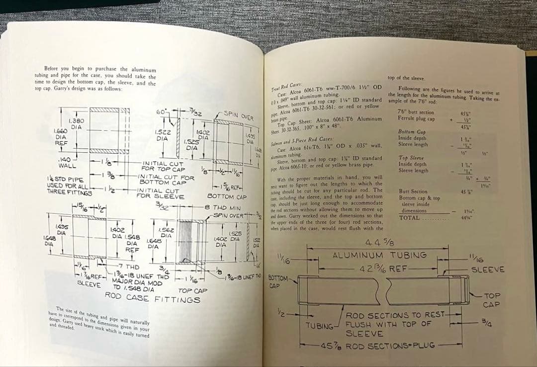 Master’s Guide To Building Bamboo FlyRod