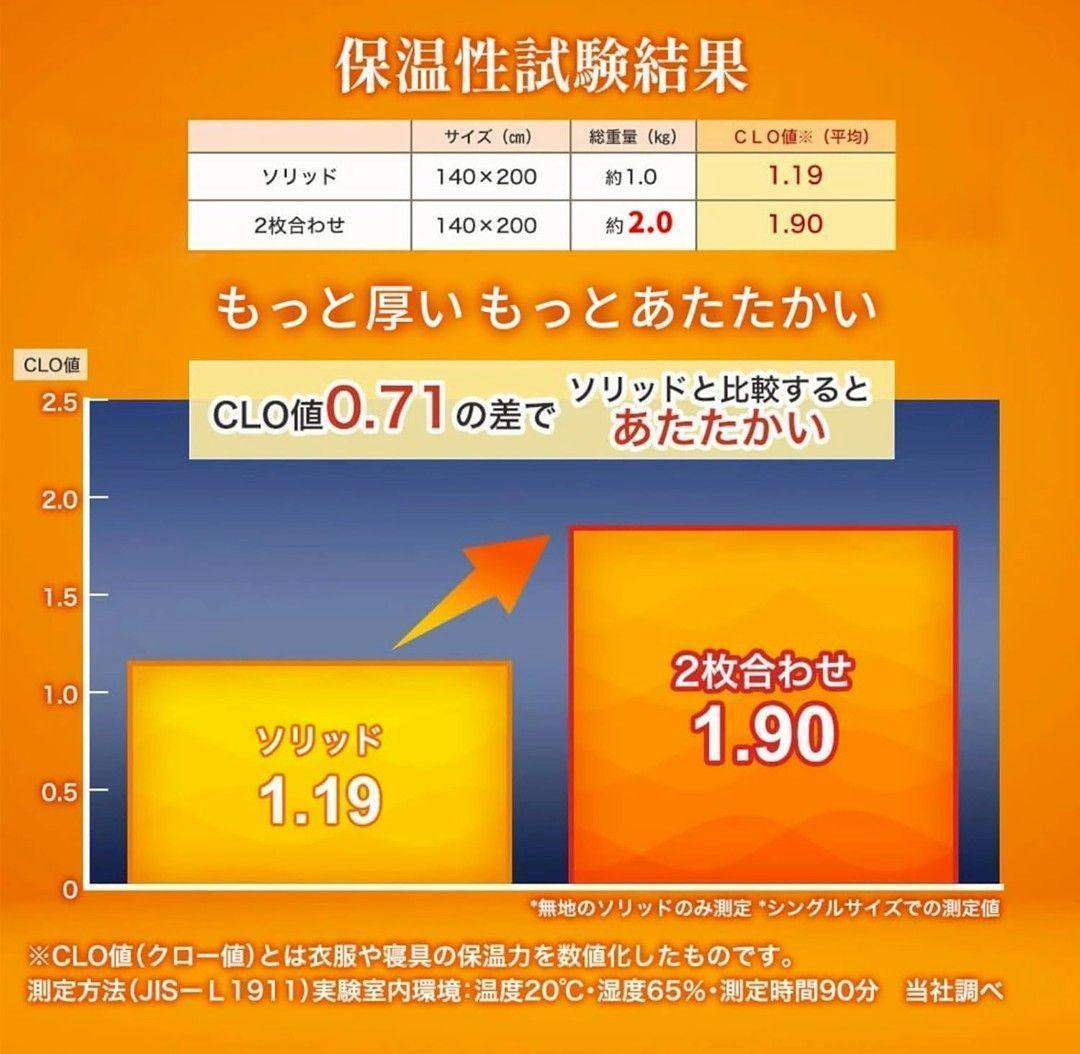 【2セット】2枚合わせ 毛布 極厚 あったかフランネル シングル ブラウン
