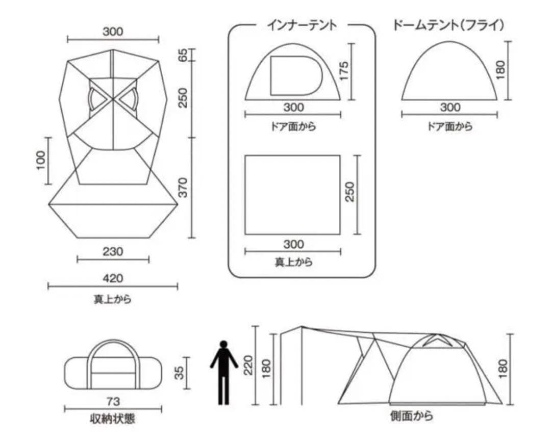 コールマン タフオープン2ルームハウス グランドシート1枚セット