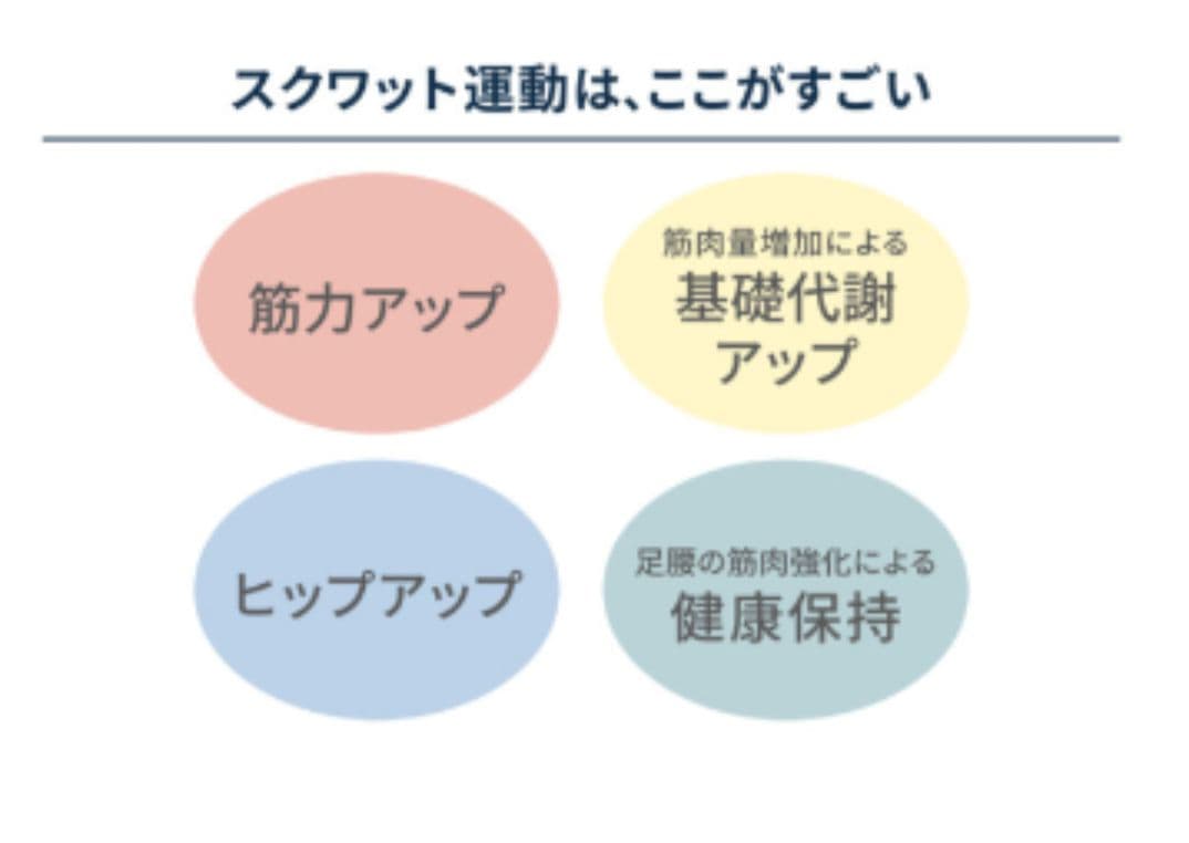 Bfit バウンス スクワット