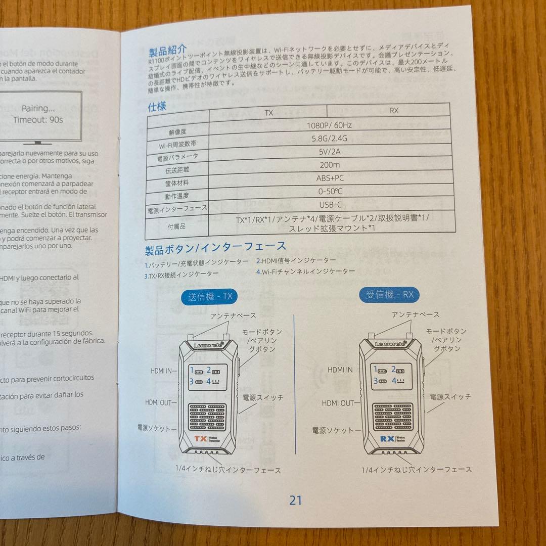ワイヤレス HDMI 送受信機セット