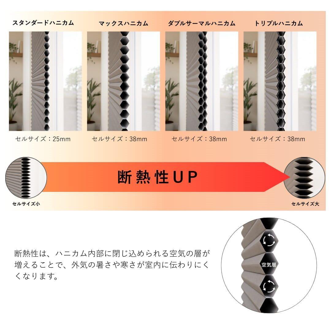 未使用　ハニカムシェード　ライトグレー　140×90