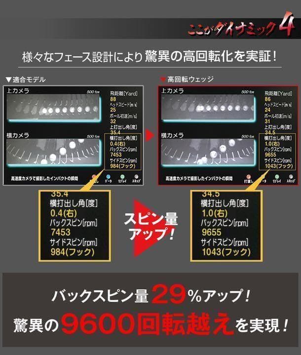 【新品2本】誰でも激烈バックスピン！止まって戻って寄せワン連発の激スピンウェッジ