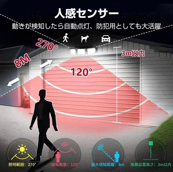 ソーラーライト 屋外 防水 センサーライト210LED 3面発光 光束