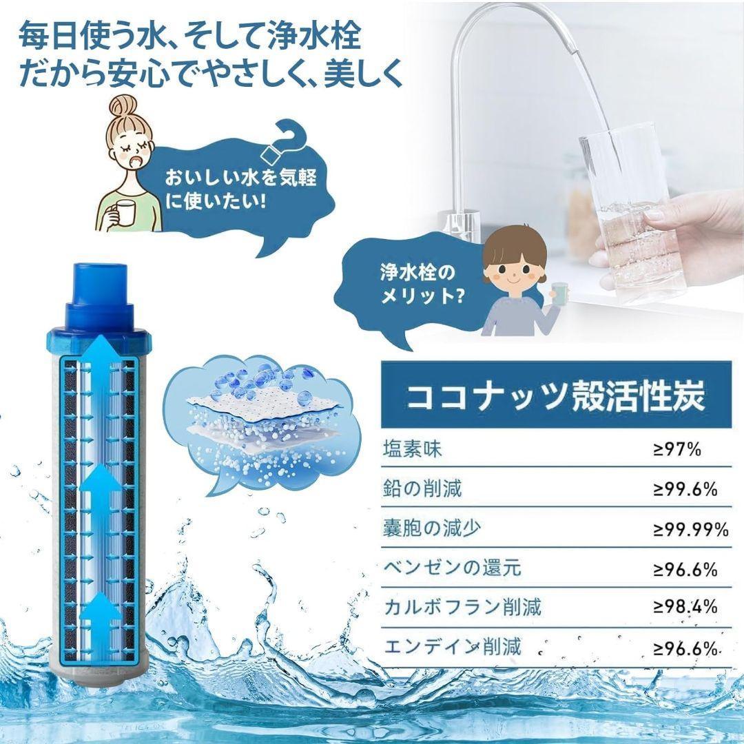 新品　JF-K11-C 　交換用　浄水器　カートリッジ キッチン
