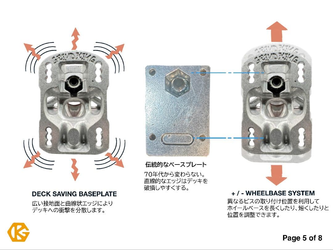グラインドキング　ロッカートラック　8.0