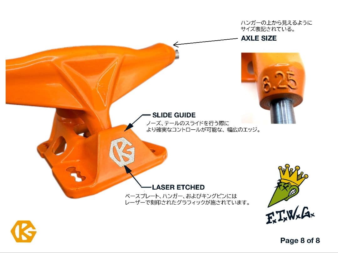 グラインドキング　ロッカートラック　8.0