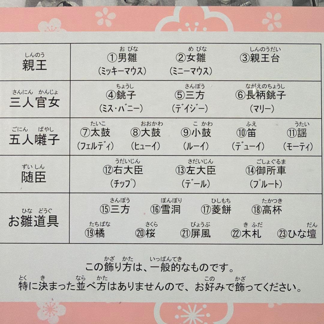 さ*ん様 ミッキー ミニー ひな人形セット