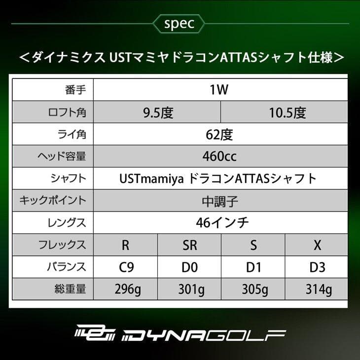 ・新品 適合最強反発力 ダイナミクスドライバー ドラコンATTASシャフト仕様
