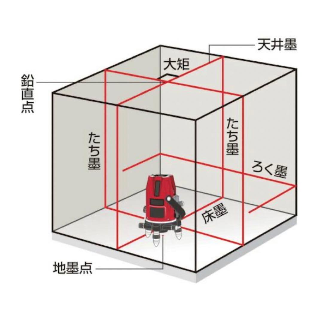 MAX レーザ墨出器 LA-505