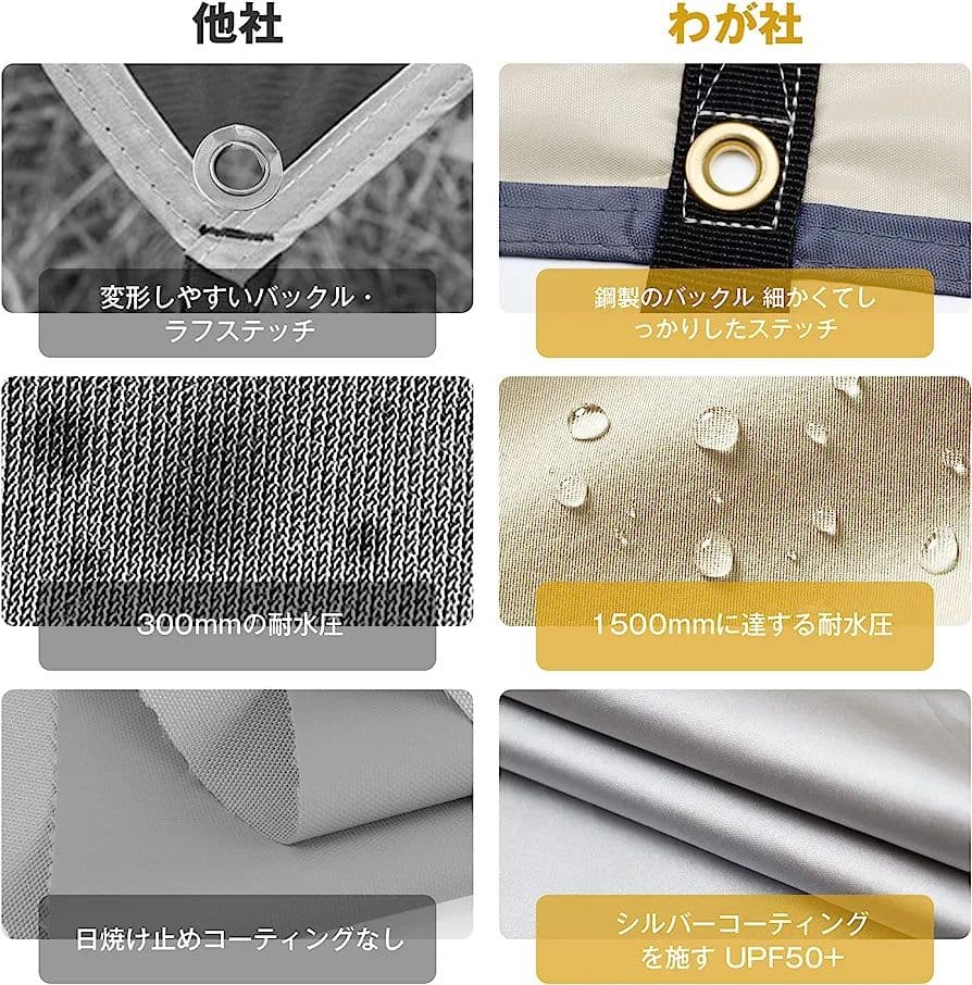 ⭐おすすめ商品⭐タープテントセット　防水　キャンプ　遮光　軽量　撥水