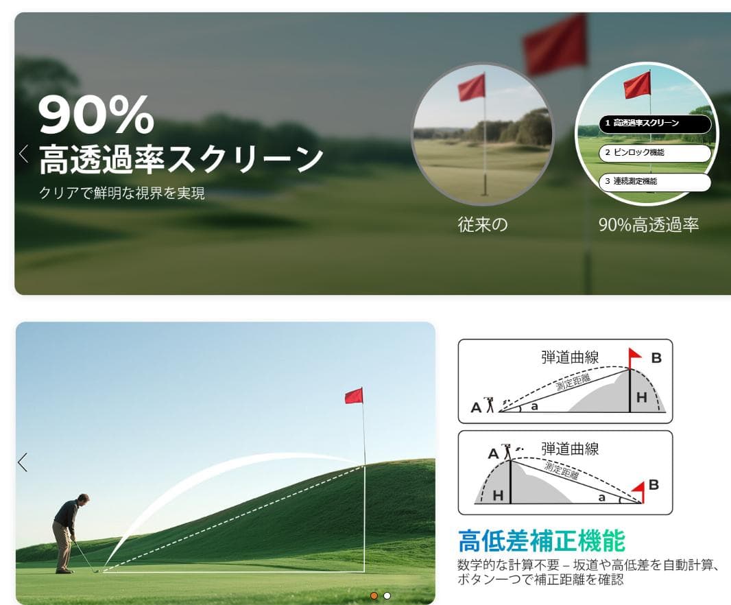 ゴルフ レーザー距離計 充電式 外部ディスプレイ搭載 1200m　1312yd