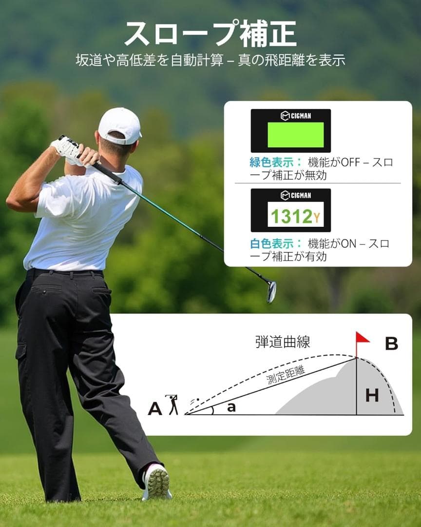 ゴルフ レーザー距離計 充電式 外部ディスプレイ搭載 1200m　1312yd