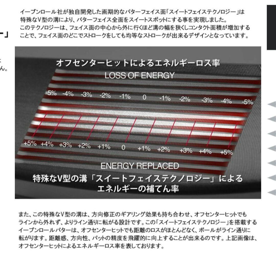 イーブンロール パター ZERO Z2s 2025モデル