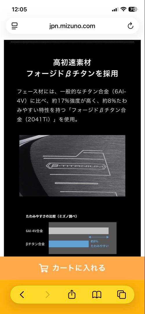 Mizuno ST-X 230ドライバー ヘッドのみ